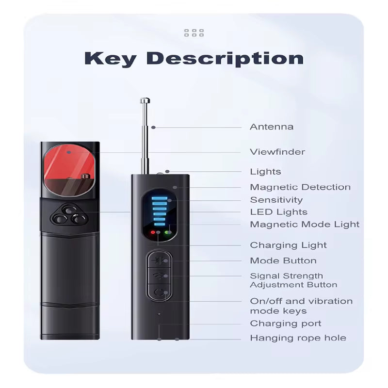 Anti-Spy Hidden Camera & GPS Tracker Detector