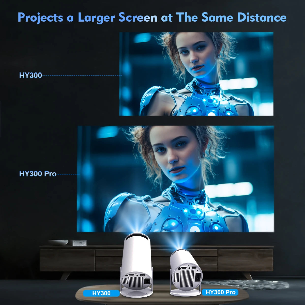 Projector HY300 Pro 4K  with Android 11, Dual WiFi 6, 260 ANSI Lumens, Allwinner H713, Bluetooth 5.0, 1080P and 1280x720P Home and Outdoor Cinema Projector