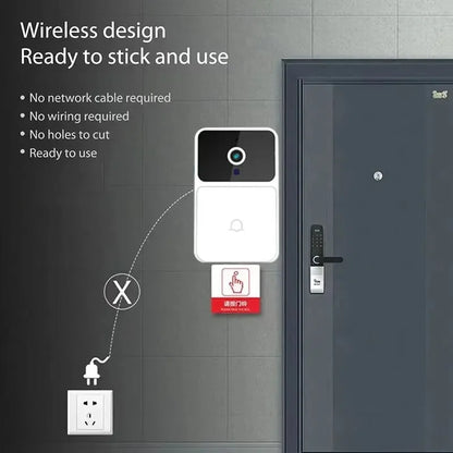 Smart Home Security Camera - Video Doorbell with Night Vision