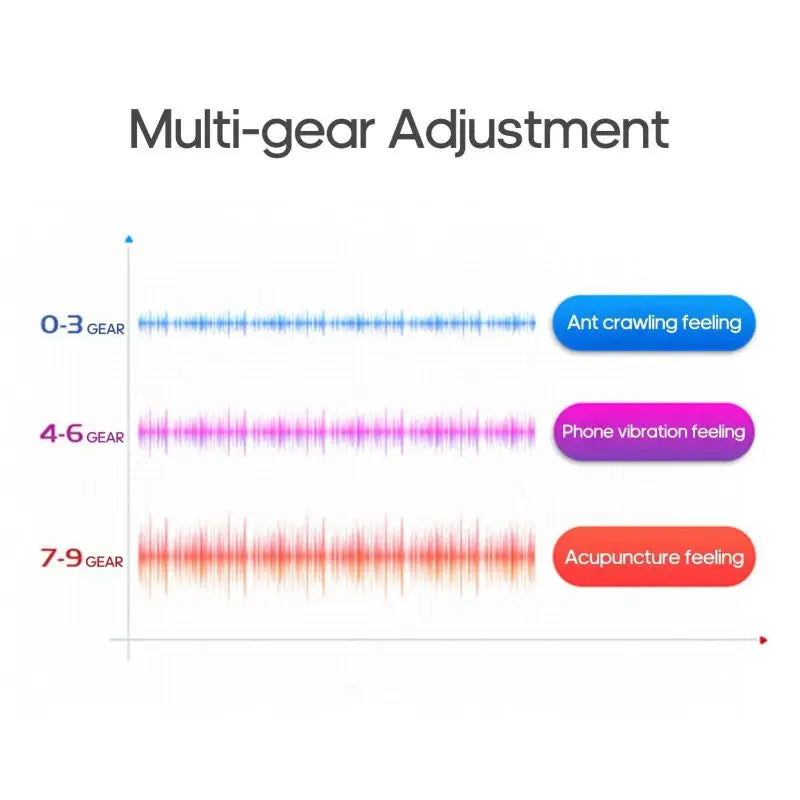 4-Head Intelligent Cervical Massager 